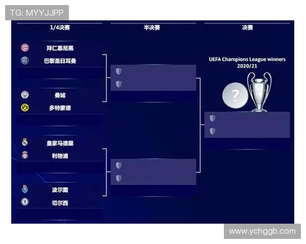 欧冠杯详细时间表及全年赛程规划展示 欧冠杯详细时间表及全年赛程规划展示