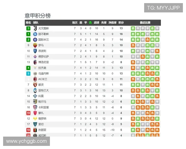 英超球队与意甲比赛的历史交锋记录及实力对比分析