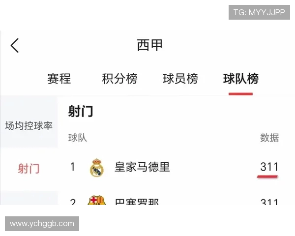 西甲皇家马德里直播平台推荐及赛程安排